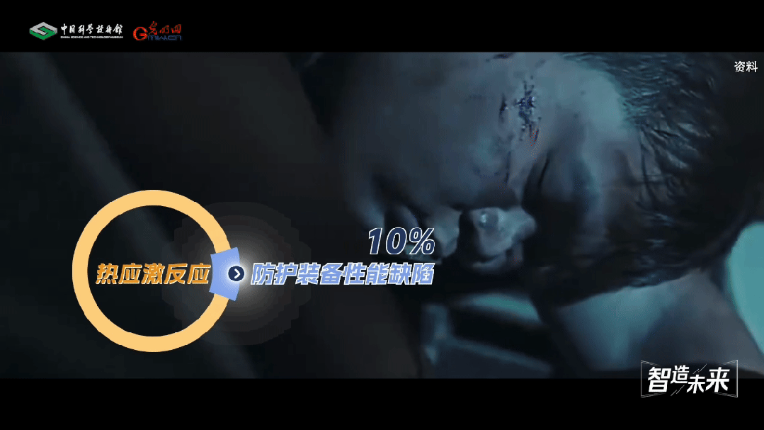 ���ƹ��⼼��¢�Ϻͷ������ҹ���ȼ������ά����ά�������ش�ͻ�ƣ�